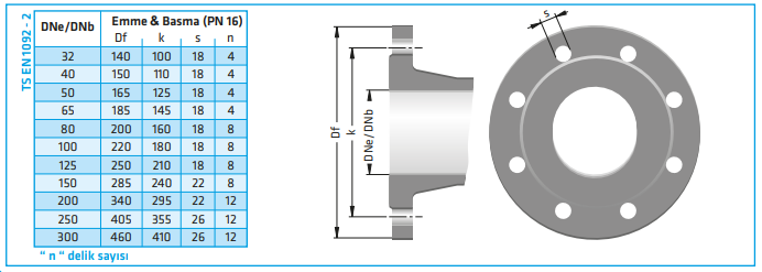 standart eco snt flanş ölçüleri.PNG (42 KB)