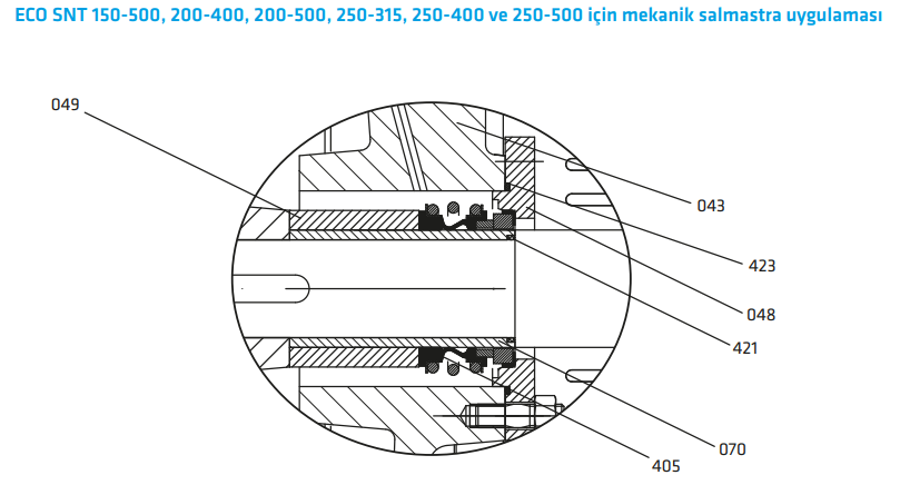 standart eco snt mekanik salmastra uygulaması.PNG (56 KB)