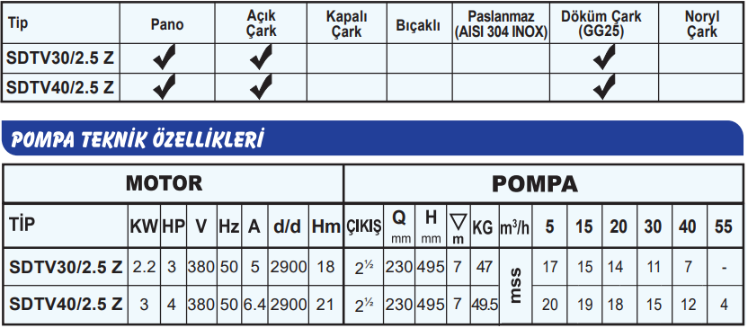 sumak sdtv teknik tablo 2.png (85 KB)