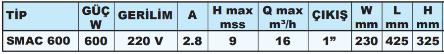 sumak smac 600 teknik tablo.PNG (24 KB)
