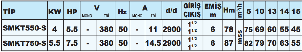 sumak smks teknik tablo 2.png (61 KB)