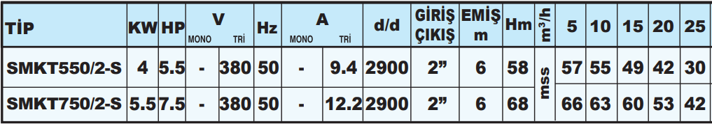 sumak smks teknik tablo 4.png (53 KB)