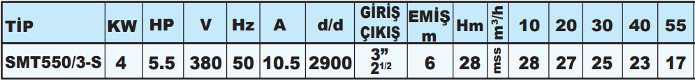 sumak sms teknik tablo 7.png (38 KB)