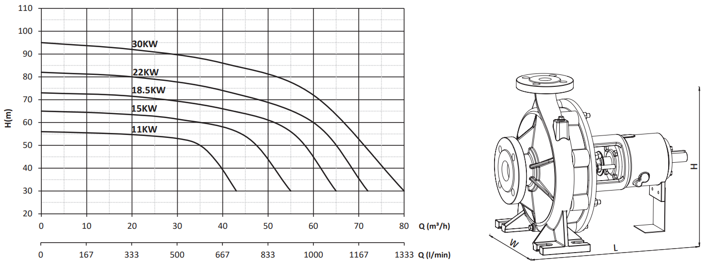 sumak smt250-40 performans eğrisi.PNG (157 KB)