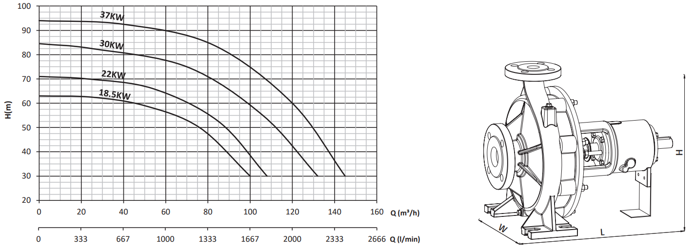 sumak smt250-50 performans eğrisi.PNG (139 KB)