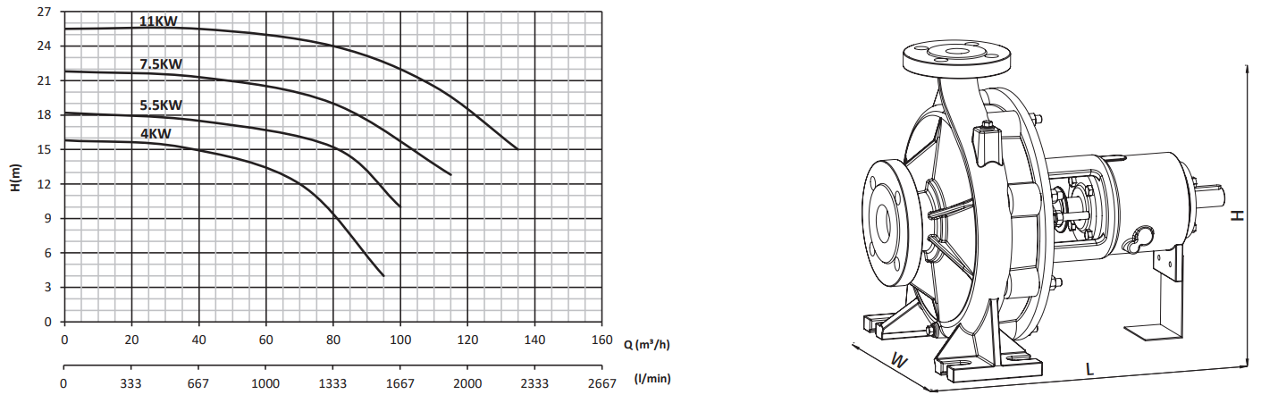 sumak smt250-80 performans eğrisi 2.PNG (126 KB)