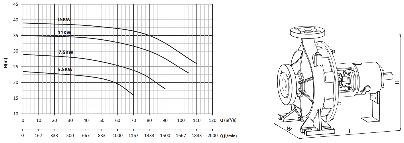 sumak smt315-65 performans eğrisi.PNG (134 KB)